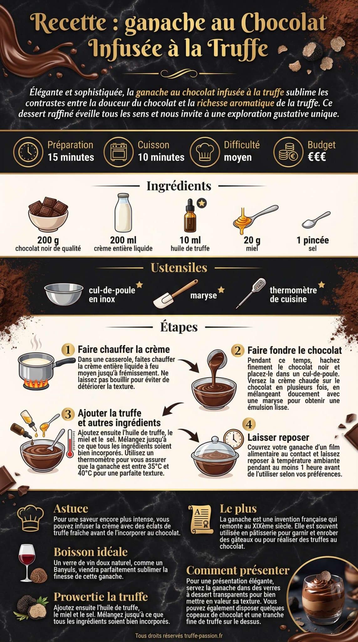 Ganache au chocolat saine et onctueuse : 3 ingrédients essentiels sans beurre ni crème